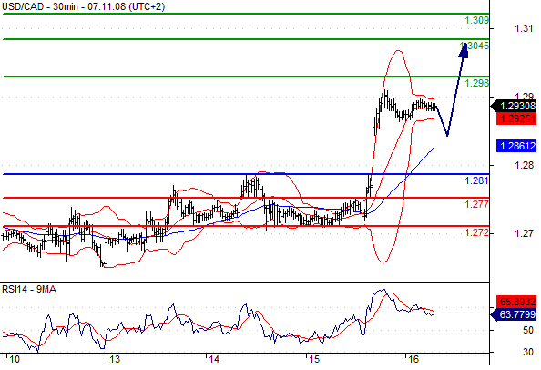 16-7-15 CAD