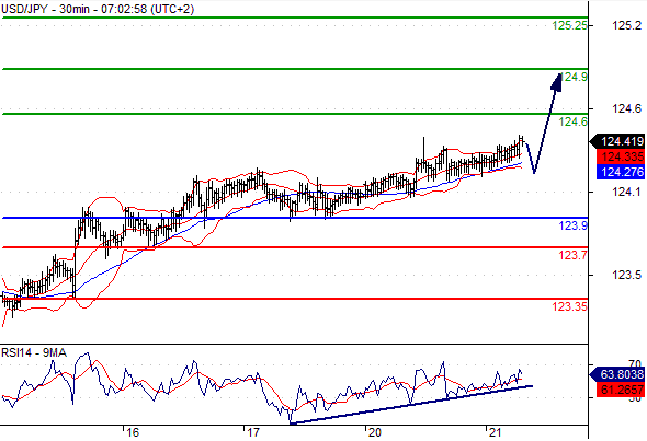 jpy