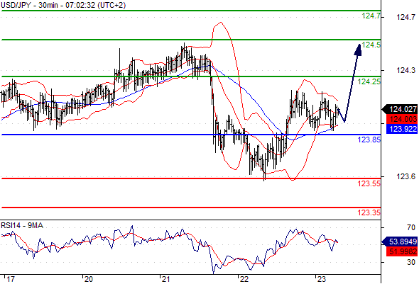 jpy2