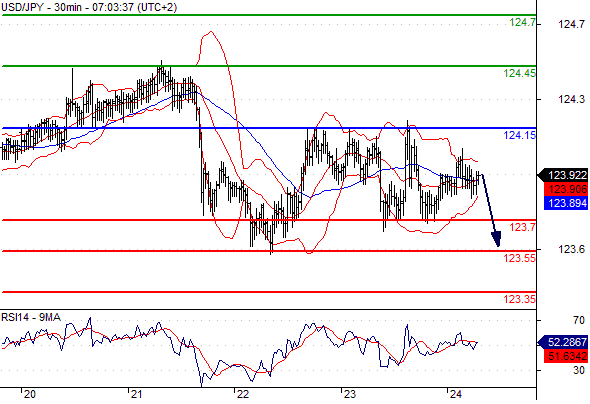 jpy2